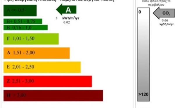 Screenshot_15-2-2026_17214_www.bazaraki.com - Copy